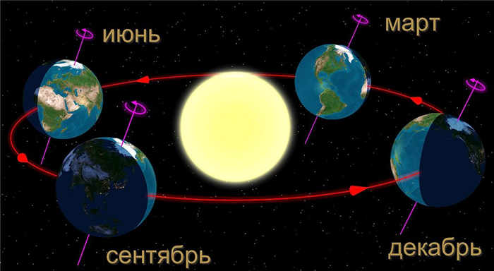 Пир перед неизвестностью