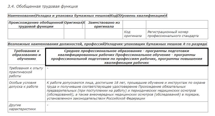 Образец должностной инструкции укладчика-упаковщика